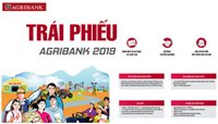 NHNN cảnh báo các ngân hàng thương mại tăng lãi suất huy động