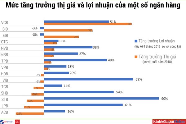 https://www.thesaigontimes.vn/