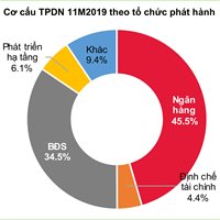 https://www.thesaigontimes.vn/