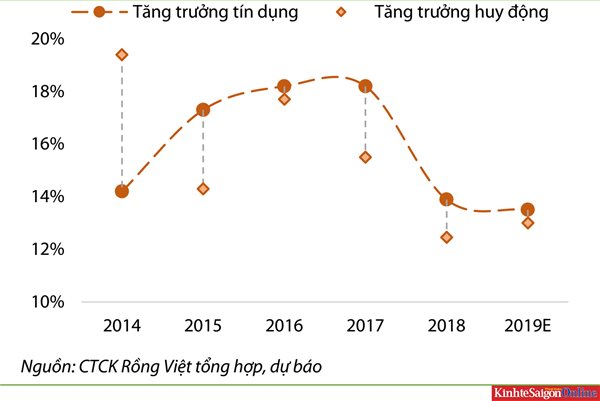 https://www.thesaigontimes.vn/