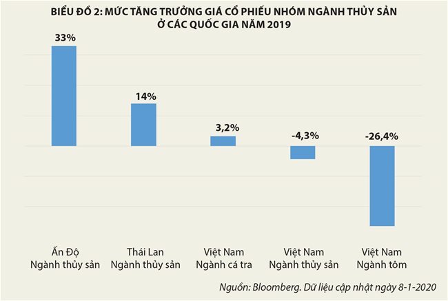 https://www.thesaigontimes.vn/