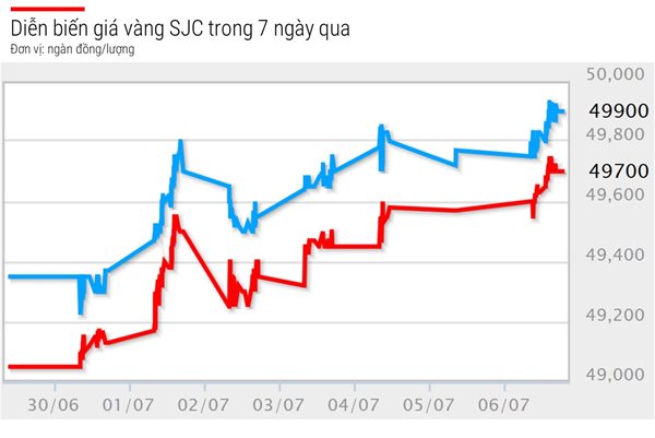 https://www.thesaigontimes.vn/