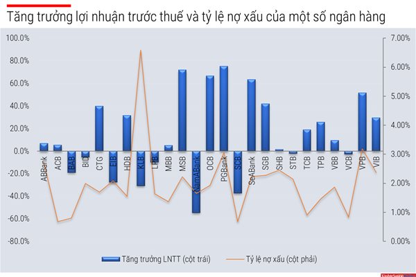 https://www.thesaigontimes.vn/