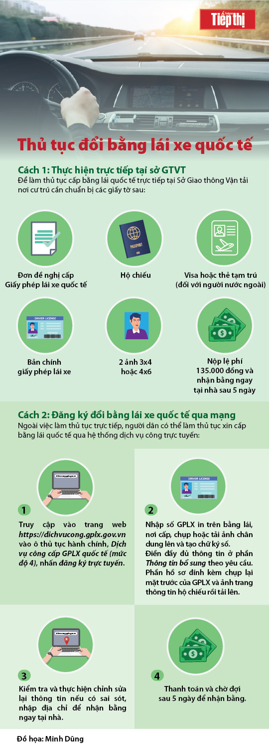 Bạn muốn thay đổi giấy phép lái xe của mình mà lại không biết cách làm? Đừng lo lắng, với dịch vụ đổi giấy phép lái xe của chúng tôi, bạn sẽ được hỗ trợ nhanh chóng và chuyên nghiệp. Hãy đến với chúng tôi để tiết kiệm thời gian và thủ tục hành chính nhé!