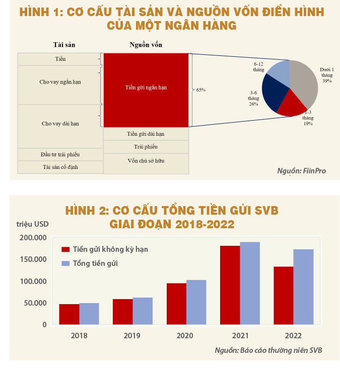 Mô hình kinh tế tuần hoàn với phát triển nền kinh tế xanh ở Việt Nam