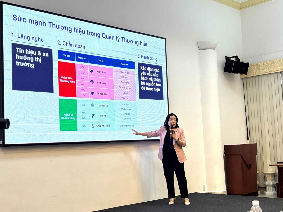 Để doanh nghiệp chuyển hóa thương hiệu thành giá trị tăng trưởng bền ...